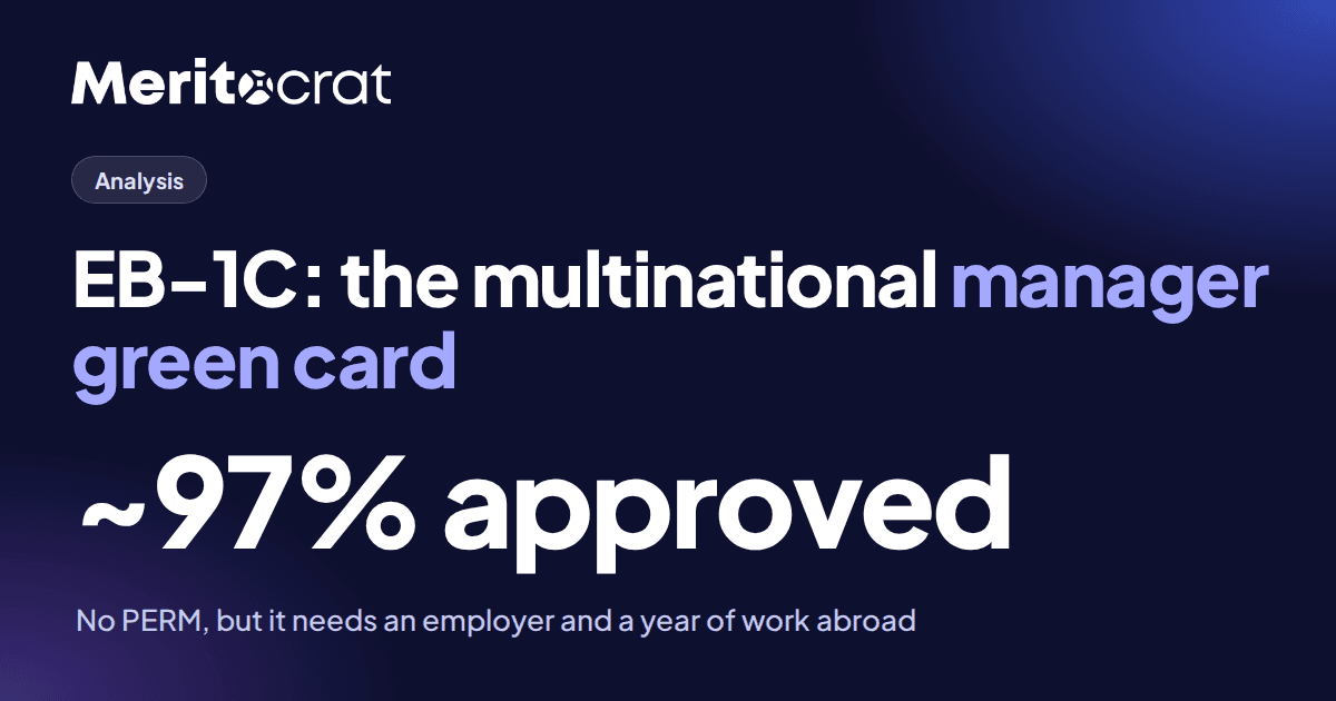 Graphic: EB-1C, the multinational manager green card, with an approval rate near 97 percent.