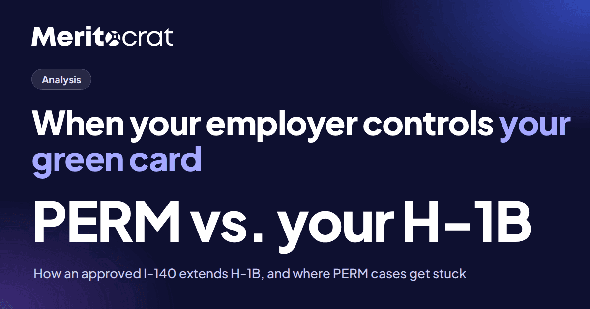 Graphic: The hidden cost of PERM - when your employer controls your green card and your H-1B.