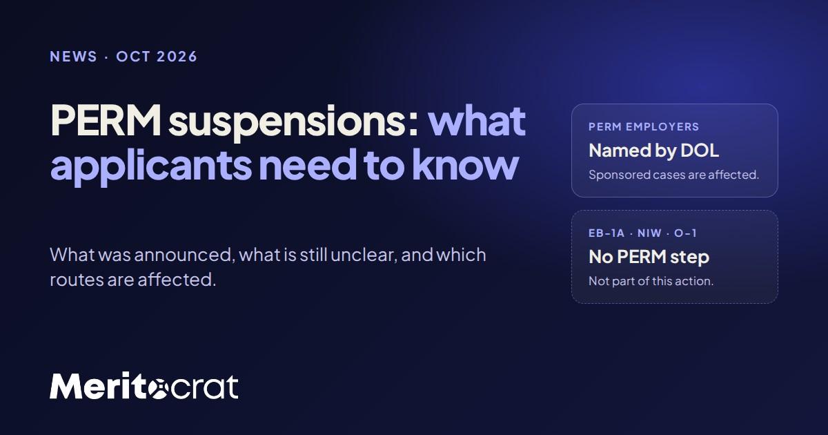 Meritocrat graphic reading PERM suspensions: what applicants need to know, noting that EB-1A, NIW and O-1 have no PERM step.