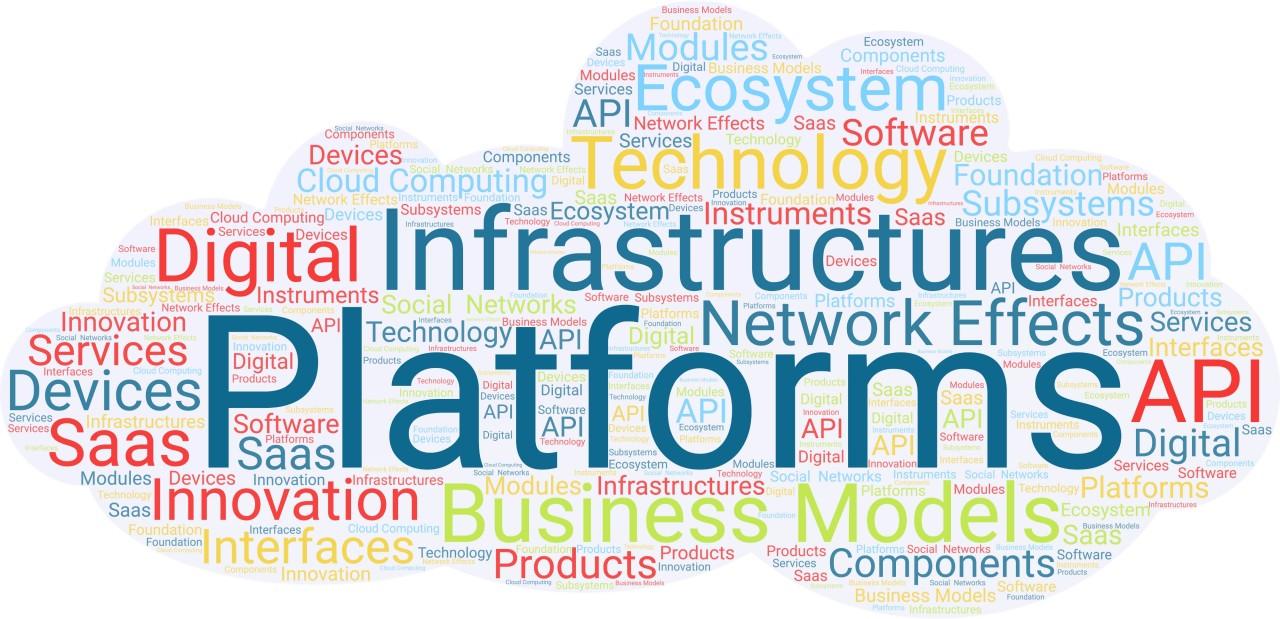 Meritocrat Platform | USCIS Knowledge Base Response