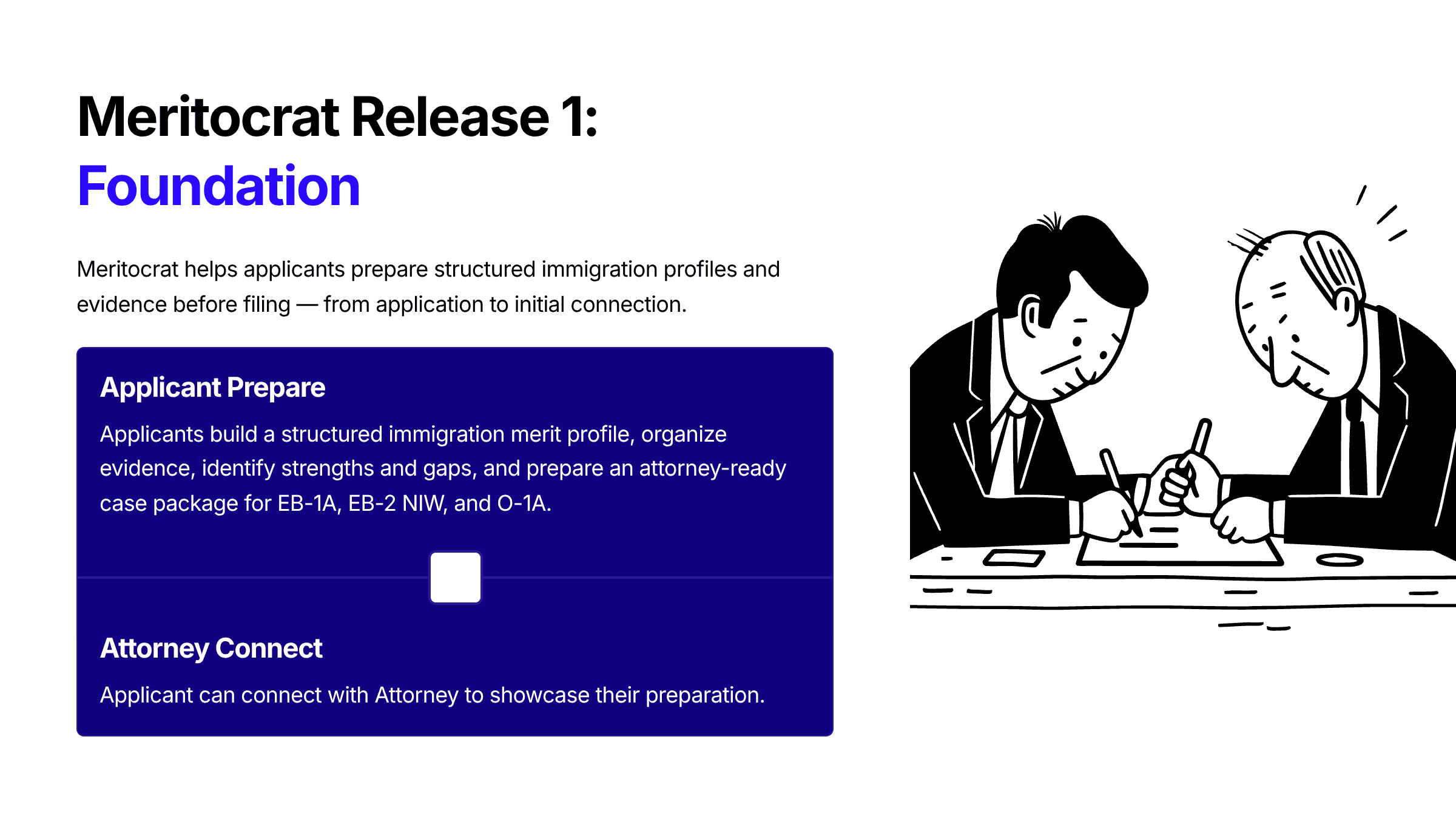 Release Plan: Applicants prepare. Attorneys collaborate. Attorneys decide.