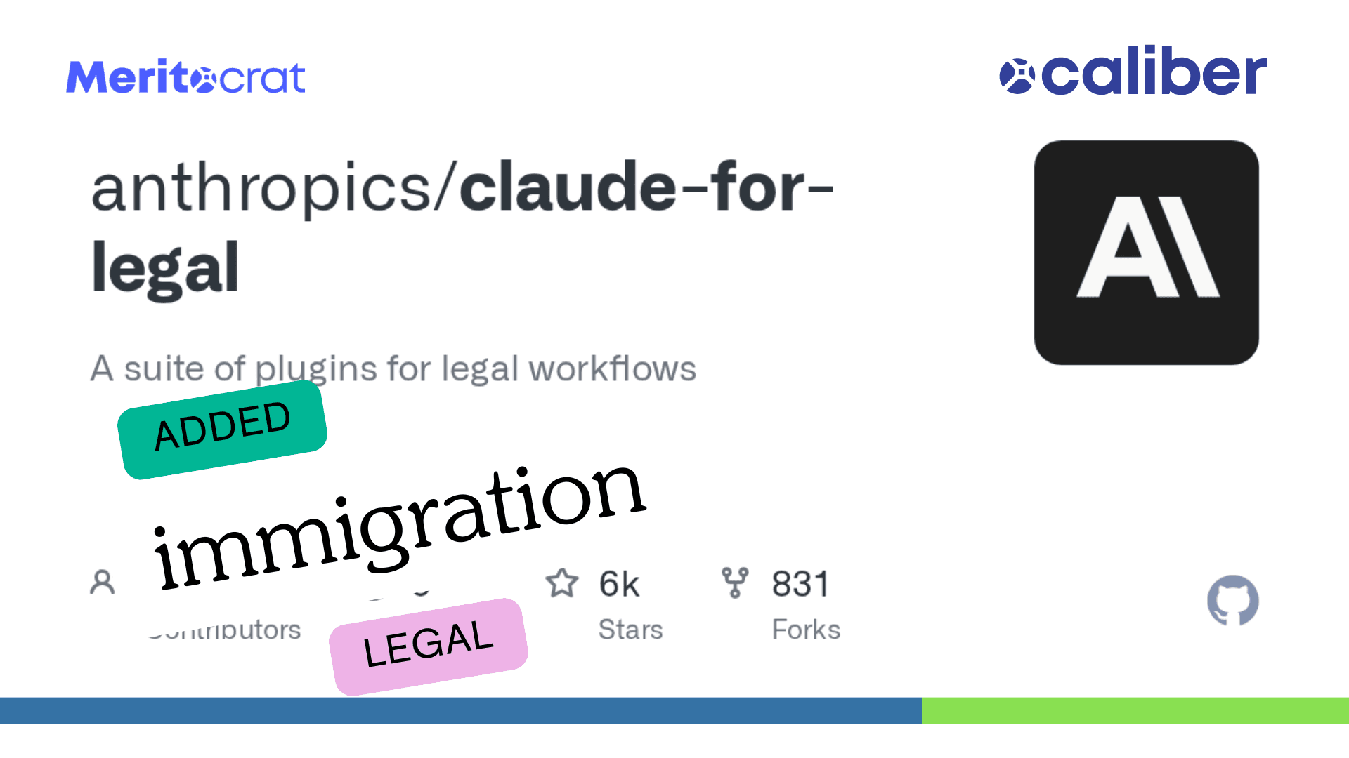 Introducing immigration-legal: An Employment-Based Immigration Practice Toolkit for Partner Attorneys