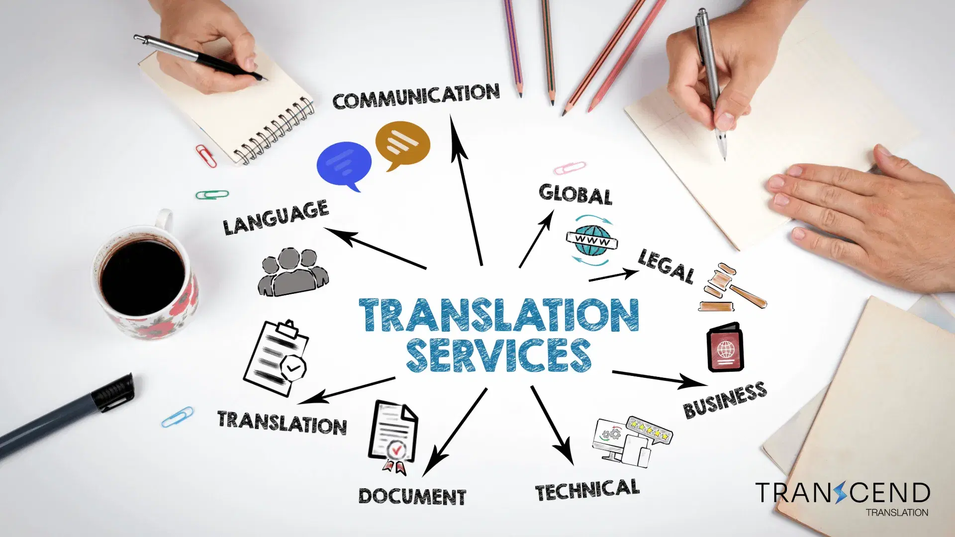 Why a Testimonial Letter in a Foreign Language Can Be More Powerful