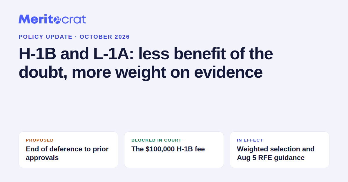H-1B and L-1A Policy Changes in October 2026: Deference Ends, Fee Blocked, Evidence Matters More